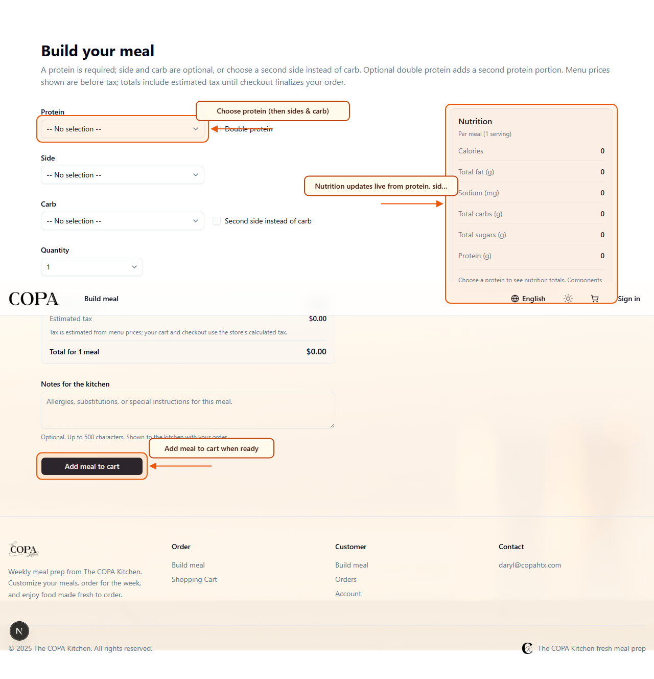Illustration: meal builder with protein and sides